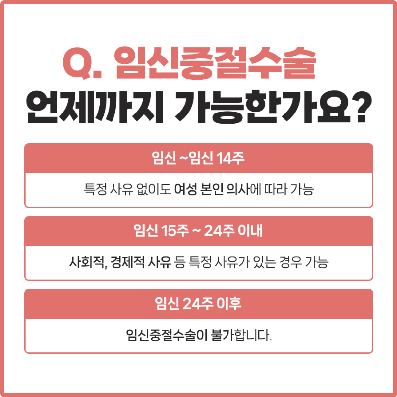 임신중절수술이 임신 주수별로 언제까지 가능한지 정리한 정보성 카드뉴스